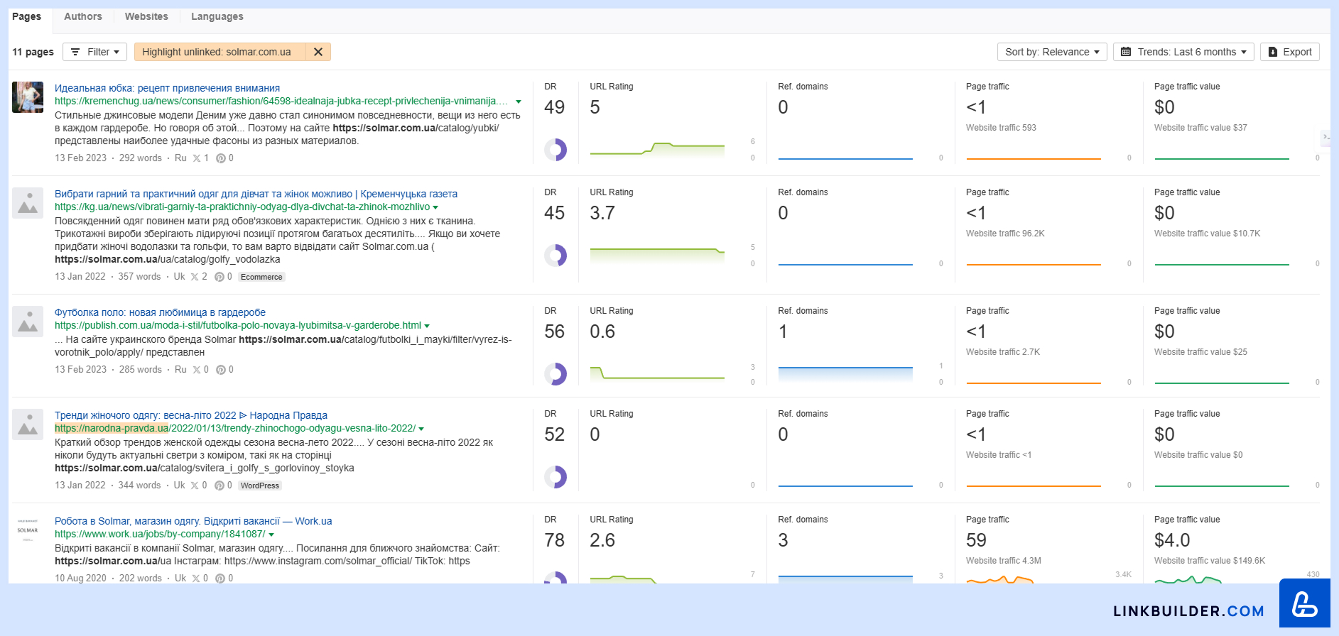 Результати по запиту «Highlight unlinked»